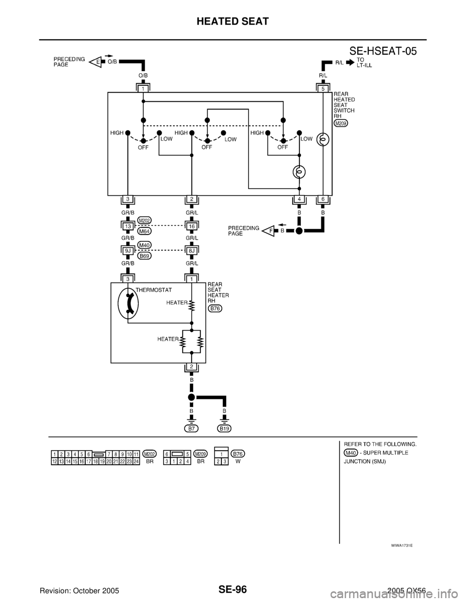 INFINITI QX4 2005  Factory Service Manual SE-96
HEATED SEAT
Revision: October 20052005 QX56
WIWA1731E 