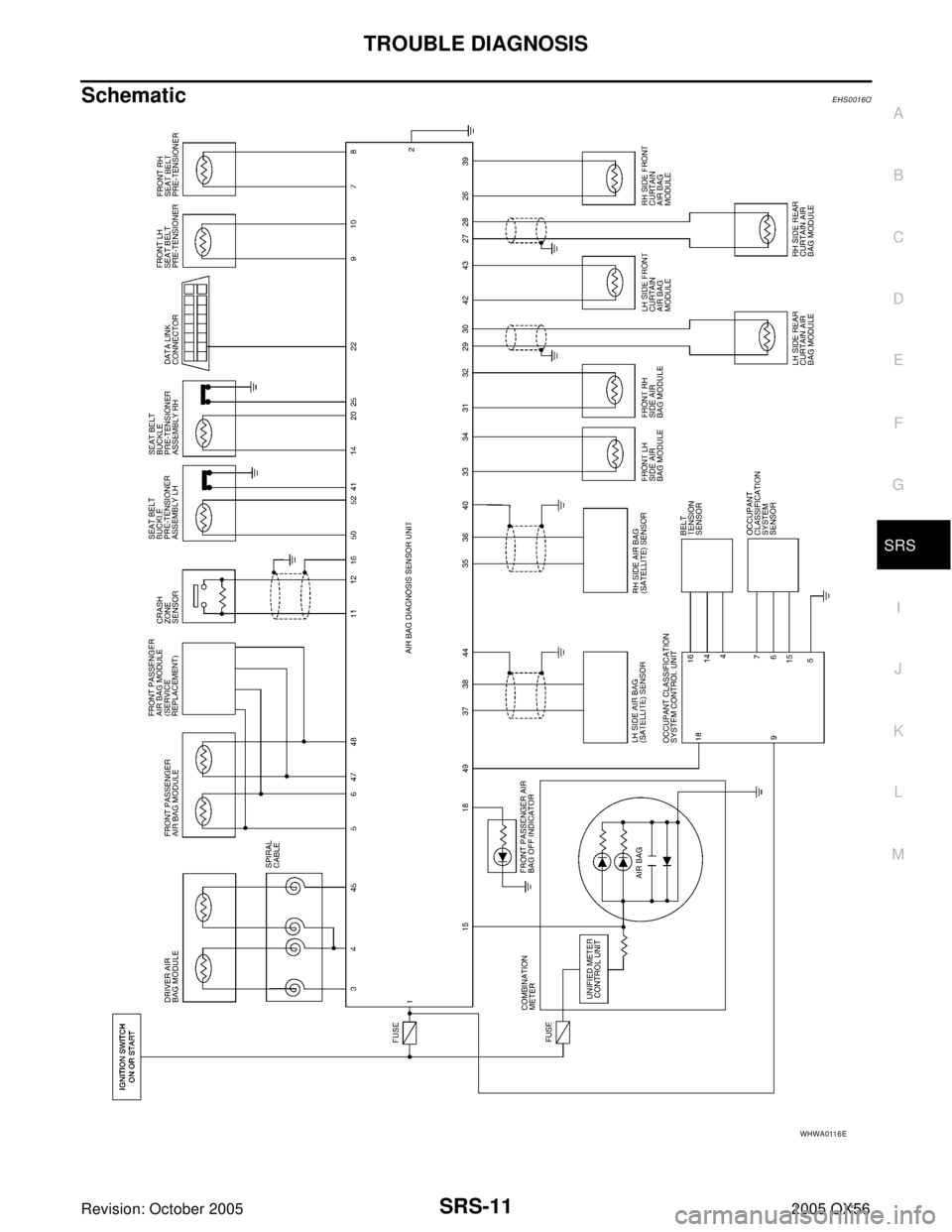 INFINITI QX4 2005  Factory Service Manual TROUBLE DIAGNOSIS
SRS-11
C
D
E
F
G
I
J
K
L
MA
B
SRS
Revision: October 20052005 QX56
SchematicEHS0016O
WHWA0116E 