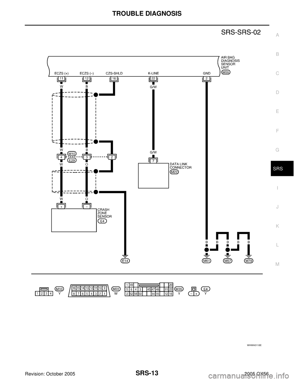 INFINITI QX4 2005  Factory Service Manual TROUBLE DIAGNOSIS
SRS-13
C
D
E
F
G
I
J
K
L
MA
B
SRS
Revision: October 20052005 QX56
WHWA0118E 