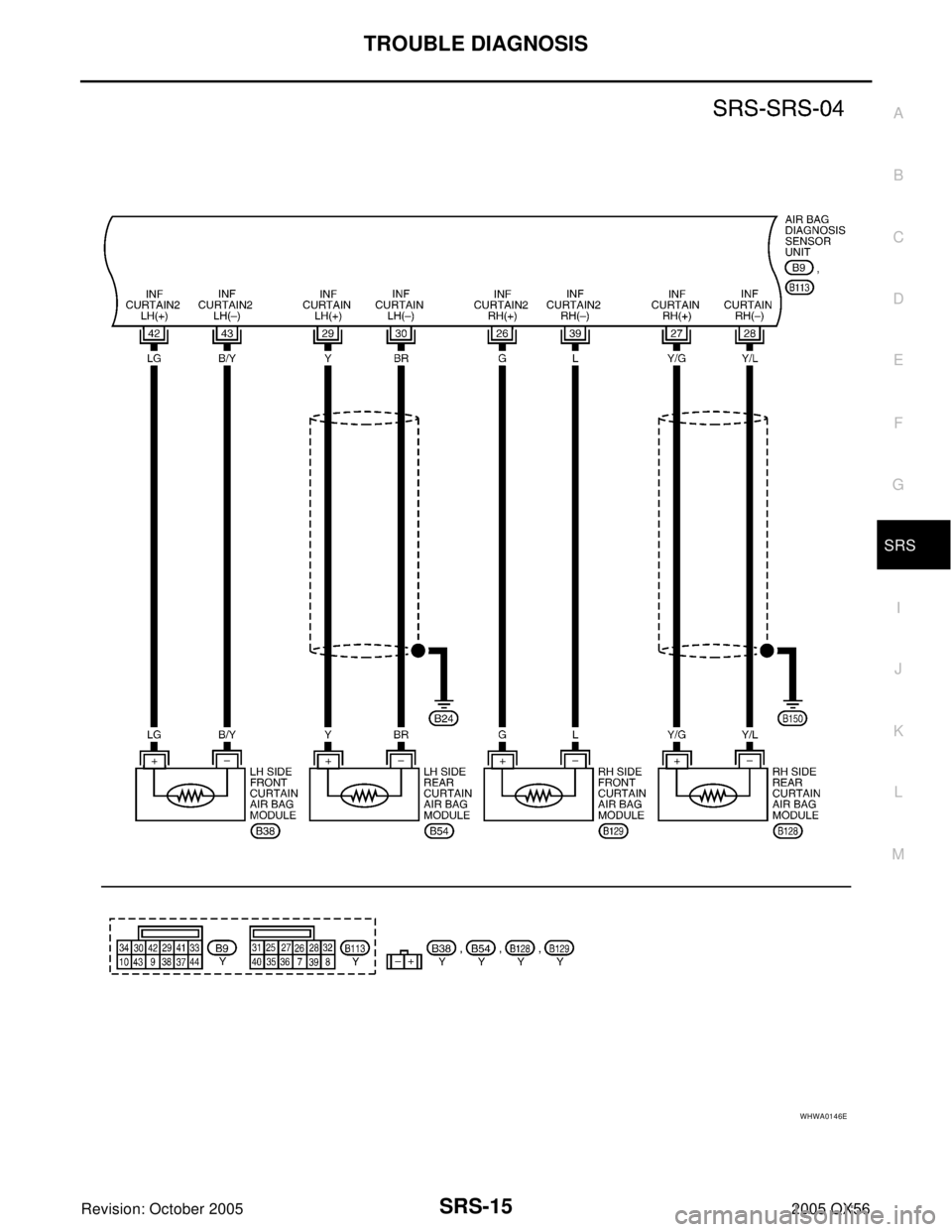 INFINITI QX4 2005  Factory Service Manual TROUBLE DIAGNOSIS
SRS-15
C
D
E
F
G
I
J
K
L
MA
B
SRS
Revision: October 20052005 QX56
WHWA0146E 