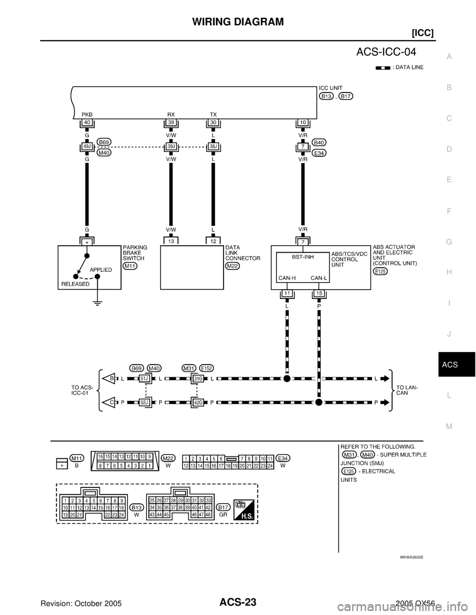 INFINITI QX4 2005  Factory Service Manual WIRING DIAGRAM
ACS-23
[ICC]
C
D
E
F
G
H
I
J
L
MA
B
ACS
Revision: October 20052005 QX56
WKWA2603E 