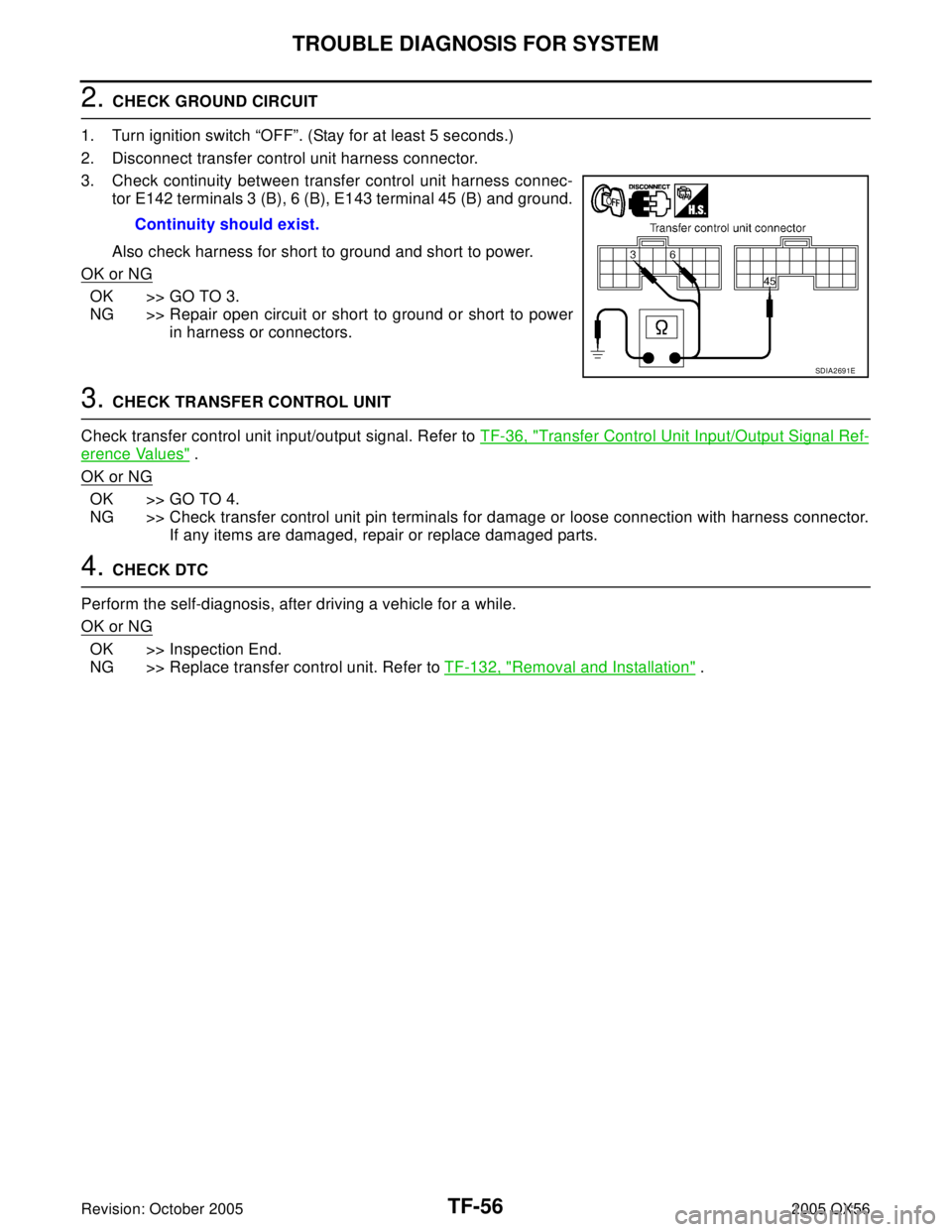 INFINITI QX4 2005  Factory Service Manual TF-56
TROUBLE DIAGNOSIS FOR SYSTEM
Revision: October 20052005 QX56
2. CHECK GROUND CIRCUIT
1. Turn ignition switch “OFF”. (Stay for at least 5 seconds.)
2. Disconnect transfer control unit harness