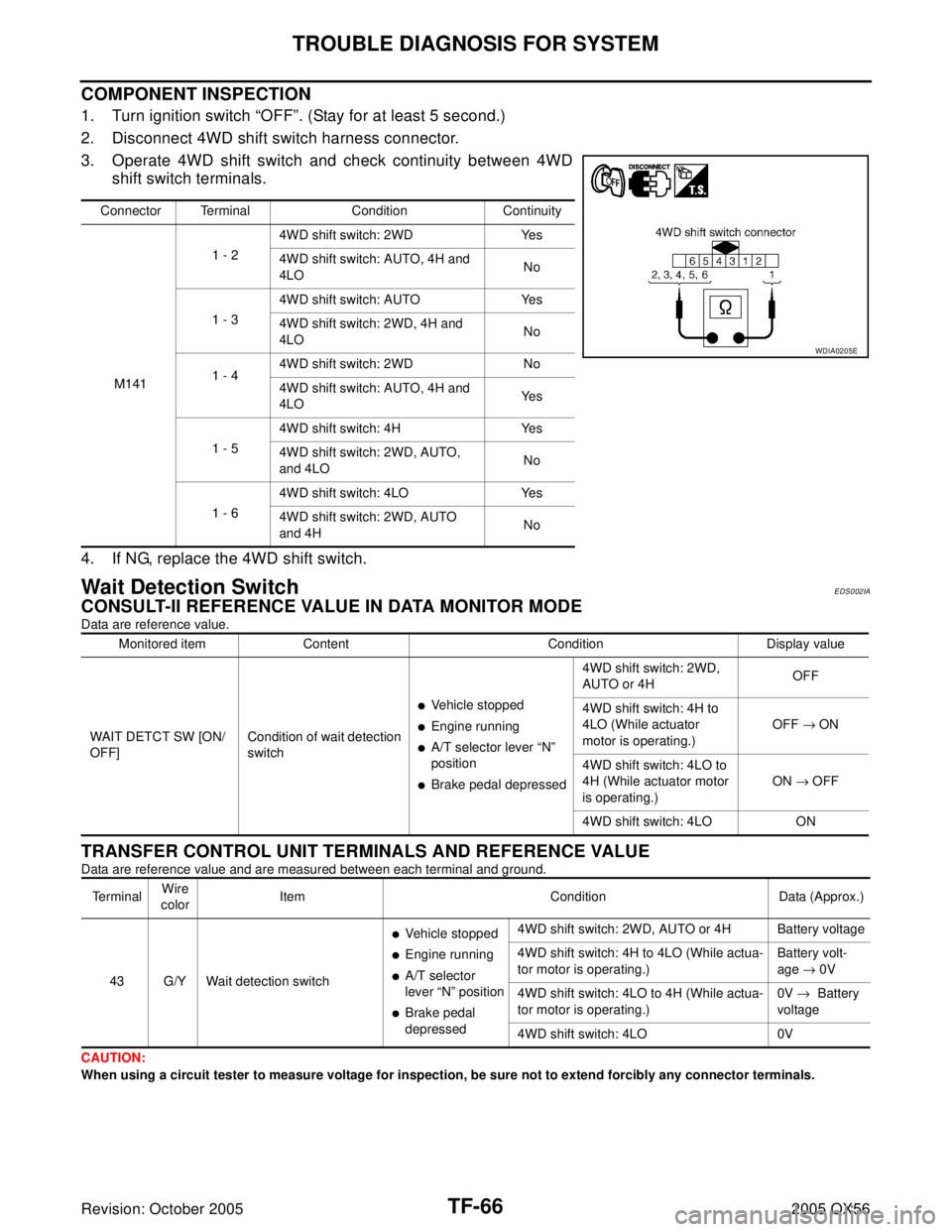 INFINITI QX4 2005 Factory Service Manual TF-66
TROUBLE DIAGNOSIS FOR SYSTEM
Revision: October 20052005 QX56
COMPONENT INSPECTION
1. Turn ignition switch “OFF”. (Stay for at least 5 second.)
2. Disconnect 4WD shift switch harness connecto INFINITI QX4 2005 Factory Service Manual TF-66
TROUBLE DIAGNOSIS FOR SYSTEM
Revision: October 20052005 QX56
COMPONENT INSPECTION
1. Turn ignition switch “OFF”. (Stay for at least 5 second.)
2. Disconnect 4WD shift switch harness connecto