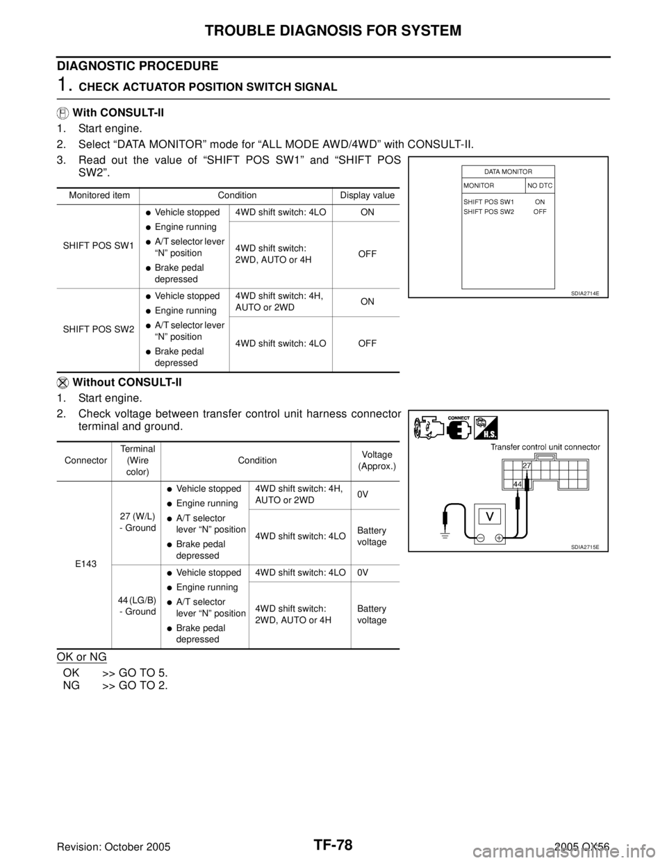 INFINITI QX4 2005 Factory Service Manual TF-78
TROUBLE DIAGNOSIS FOR SYSTEM
Revision: October 20052005 QX56
DIAGNOSTIC PROCEDURE
1. CHECK ACTUATOR POSITION SWITCH SIGNAL
With CONSULT-II
1. Start engine.
2. Select “DATA MONITOR” mode for INFINITI QX4 2005 Factory Service Manual TF-78
TROUBLE DIAGNOSIS FOR SYSTEM
Revision: October 20052005 QX56
DIAGNOSTIC PROCEDURE
1. CHECK ACTUATOR POSITION SWITCH SIGNAL
With CONSULT-II
1. Start engine.
2. Select “DATA MONITOR” mode for