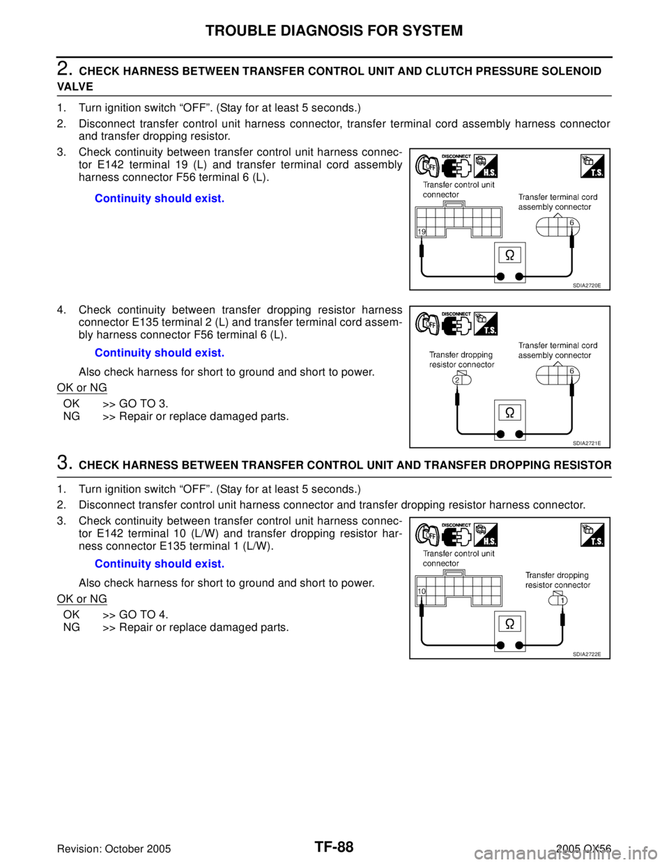 INFINITI QX4 2005 Factory Service Manual TF-88
TROUBLE DIAGNOSIS FOR SYSTEM
Revision: October 20052005 QX56
2. CHECK HARNESS BETWEEN TRANSFER CONTROL UNIT AND CLUTCH PRESSURE SOLENOID
VA LV E
1. Turn ignition switch “OFF”. (Stay for at INFINITI QX4 2005 Factory Service Manual TF-88
TROUBLE DIAGNOSIS FOR SYSTEM
Revision: October 20052005 QX56
2. CHECK HARNESS BETWEEN TRANSFER CONTROL UNIT AND CLUTCH PRESSURE SOLENOID
VA LV E
1. Turn ignition switch “OFF”. (Stay for at