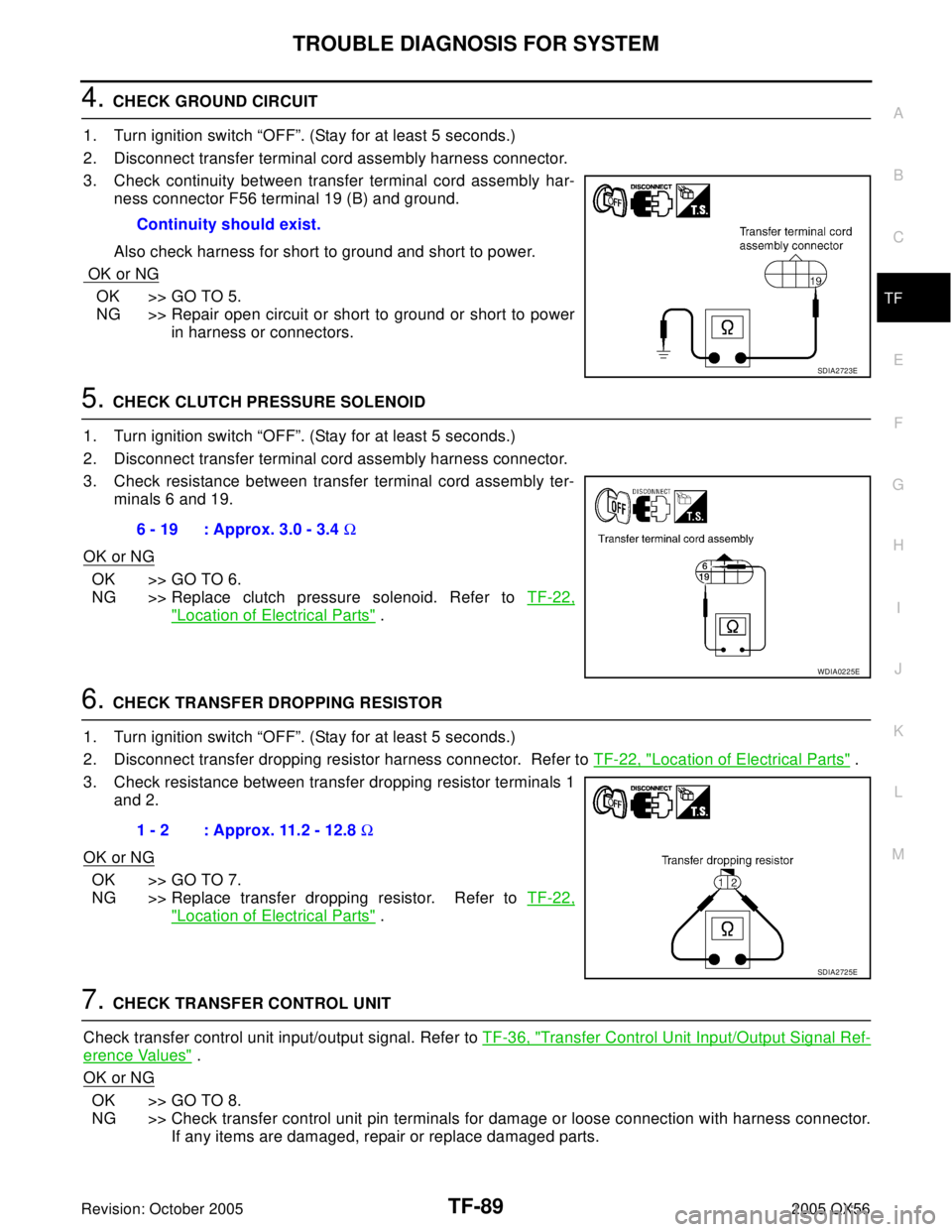 INFINITI QX4 2005 Factory Service Manual TROUBLE DIAGNOSIS FOR SYSTEM
TF-89
C
E
F
G
H
I
J
K
L
MA
B
TF
Revision: October 20052005 QX56
4. CHECK GROUND CIRCUIT
1. Turn ignition switch “OFF”. (Stay for at least 5 seconds.)
2. Disconnect tra INFINITI QX4 2005 Factory Service Manual TROUBLE DIAGNOSIS FOR SYSTEM
TF-89
C
E
F
G
H
I
J
K
L
MA
B
TF
Revision: October 20052005 QX56
4. CHECK GROUND CIRCUIT
1. Turn ignition switch “OFF”. (Stay for at least 5 seconds.)
2. Disconnect tra