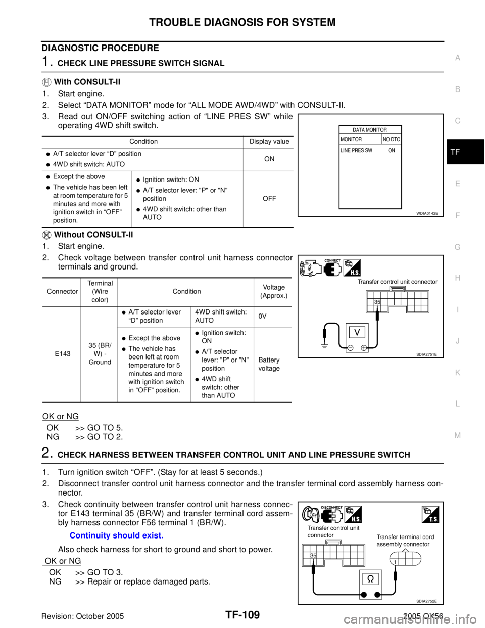 INFINITI QX4 2005 Factory Service Manual TROUBLE DIAGNOSIS FOR SYSTEM
TF-109
C
E
F
G
H
I
J
K
L
MA
B
TF
Revision: October 20052005 QX56
DIAGNOSTIC PROCEDURE
1. CHECK LINE PRESSURE SWITCH SIGNAL
With CONSULT-II
1. Start engine.
2. Select “D INFINITI QX4 2005 Factory Service Manual TROUBLE DIAGNOSIS FOR SYSTEM
TF-109
C
E
F
G
H
I
J
K
L
MA
B
TF
Revision: October 20052005 QX56
DIAGNOSTIC PROCEDURE
1. CHECK LINE PRESSURE SWITCH SIGNAL
With CONSULT-II
1. Start engine.
2. Select “D