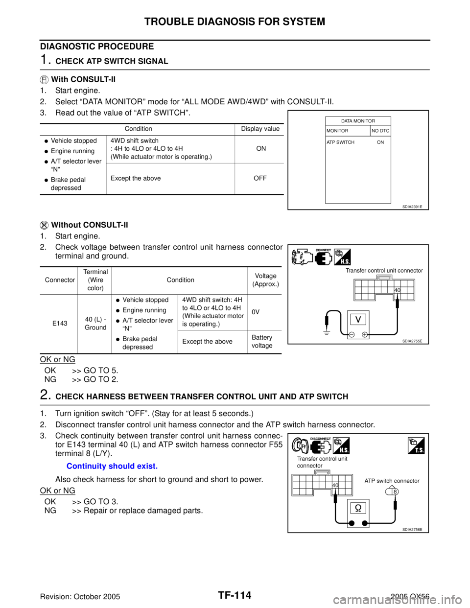 INFINITI QX4 2005 Factory Service Manual TF-114
TROUBLE DIAGNOSIS FOR SYSTEM
Revision: October 20052005 QX56
DIAGNOSTIC PROCEDURE
1. CHECK ATP SWITCH SIGNAL
With CONSULT-II
1. Start engine.
2. Select “DATA MONITOR” mode for “ALL MODE INFINITI QX4 2005 Factory Service Manual TF-114
TROUBLE DIAGNOSIS FOR SYSTEM
Revision: October 20052005 QX56
DIAGNOSTIC PROCEDURE
1. CHECK ATP SWITCH SIGNAL
With CONSULT-II
1. Start engine.
2. Select “DATA MONITOR” mode for “ALL MODE