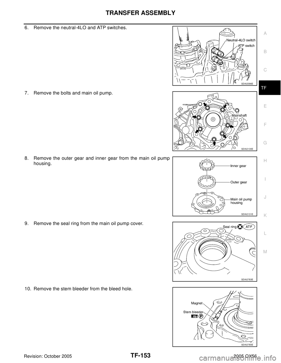 INFINITI QX4 2005  Factory Service Manual TRANSFER ASSEMBLY
TF-153
C
E
F
G
H
I
J
K
L
MA
B
TF
Revision: October 20052005 QX56
6. Remove the neutral-4LO and ATP switches.
7. Remove the bolts and main oil pump.
8. Remove the outer gear and inner