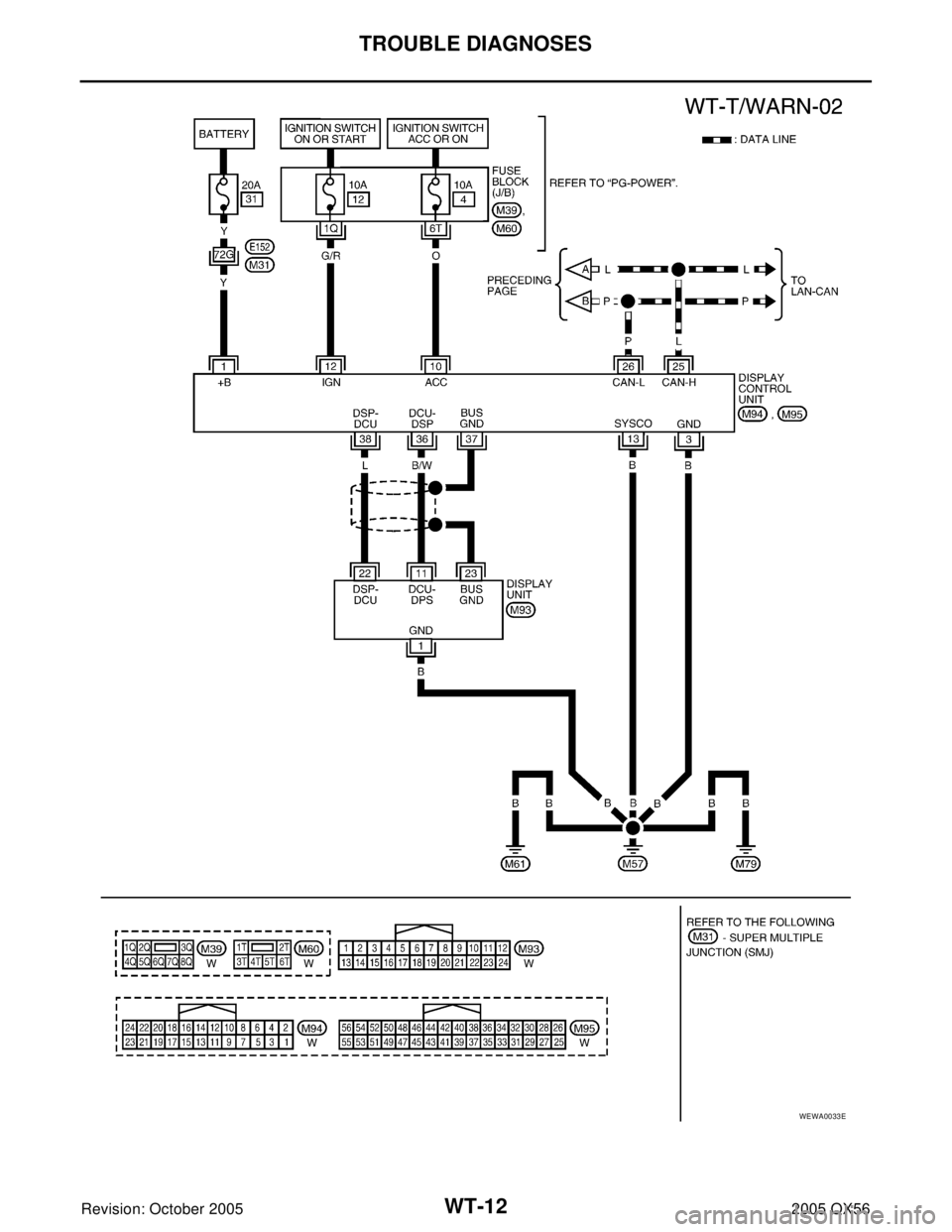 INFINITI QX4 2005 Factory Service Manual WT-12
TROUBLE DIAGNOSES
Revision: October 20052005 QX56
WEWA0033E INFINITI QX4 2005 Factory Service Manual WT-12
TROUBLE DIAGNOSES
Revision: October 20052005 QX56
WEWA0033E