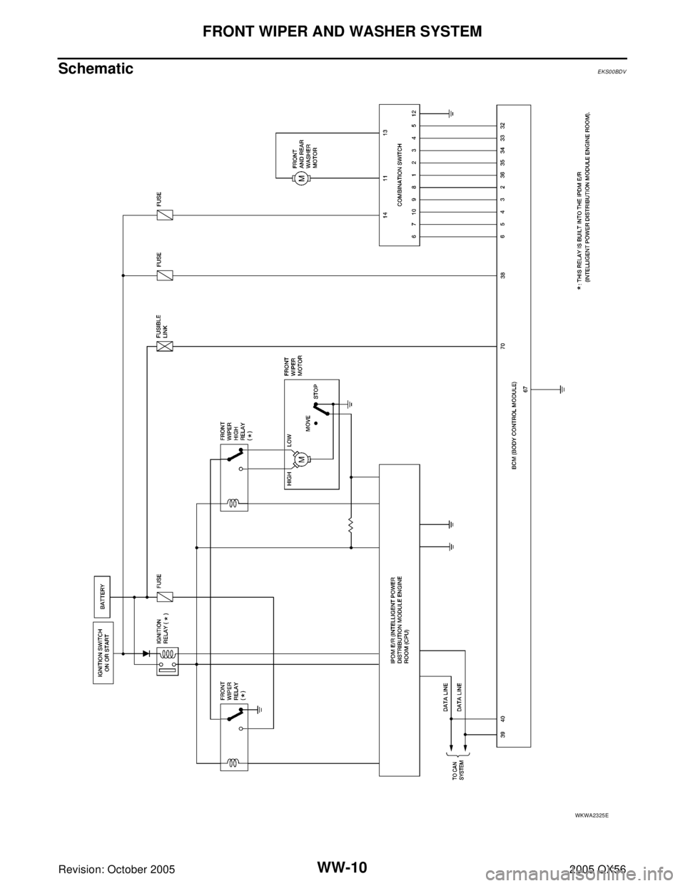 INFINITI QX4 2005  Factory Service Manual WW-10
FRONT WIPER AND WASHER SYSTEM
Revision: October 20052005 QX56
SchematicEKS00BDV
WKWA2325E 