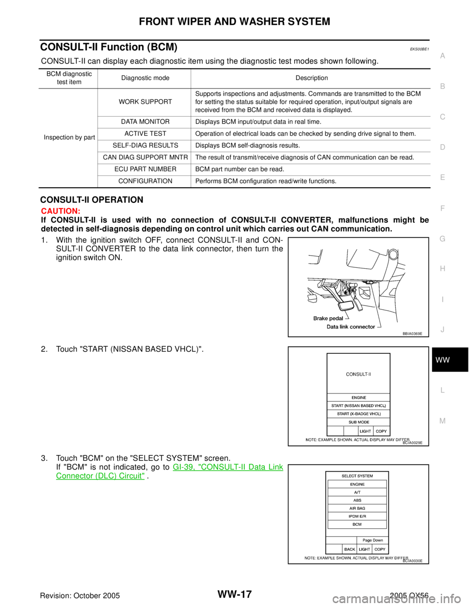 INFINITI QX4 2005  Factory Service Manual FRONT WIPER AND WASHER SYSTEM
WW-17
C
D
E
F
G
H
I
J
L
MA
B
WW
Revision: October 20052005 QX56
CONSULT-II Function (BCM)EKS00BE1
CONSULT-II can display each diagnostic item using the diagnostic test mo