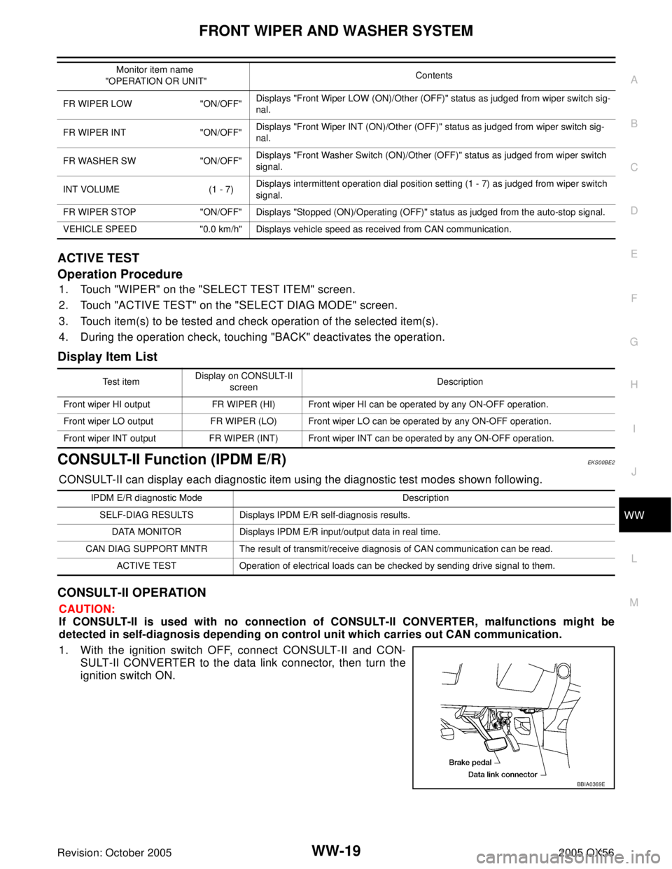INFINITI QX4 2005 Factory Service Manual FRONT WIPER AND WASHER SYSTEM
WW-19
C
D
E
F
G
H
I
J
L
MA
B
WW
Revision: October 20052005 QX56
ACTIVE TEST
Operation Procedure
1. Touch "WIPER" on the "SELECT TEST ITEM" screen.
2. Touch "ACTIVE TEST" INFINITI QX4 2005 Factory Service Manual FRONT WIPER AND WASHER SYSTEM
WW-19
C
D
E
F
G
H
I
J
L
MA
B
WW
Revision: October 20052005 QX56
ACTIVE TEST
Operation Procedure
1. Touch "WIPER" on the "SELECT TEST ITEM" screen.
2. Touch "ACTIVE TEST"