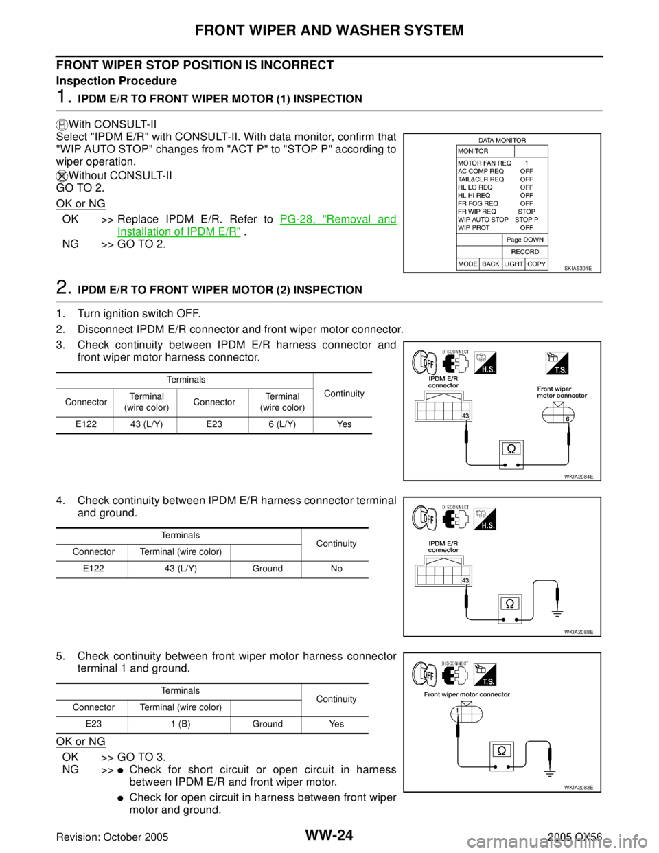 INFINITI QX4 2005 Factory Service Manual WW-24
FRONT WIPER AND WASHER SYSTEM
Revision: October 20052005 QX56
FRONT WIPER STOP POSITION IS INCORRECT
Inspection Procedure
1. IPDM E/R TO FRONT WIPER MOTOR (1) INSPECTION
With CONSULT-II
Select " INFINITI QX4 2005 Factory Service Manual WW-24
FRONT WIPER AND WASHER SYSTEM
Revision: October 20052005 QX56
FRONT WIPER STOP POSITION IS INCORRECT
Inspection Procedure
1. IPDM E/R TO FRONT WIPER MOTOR (1) INSPECTION
With CONSULT-II
Select "