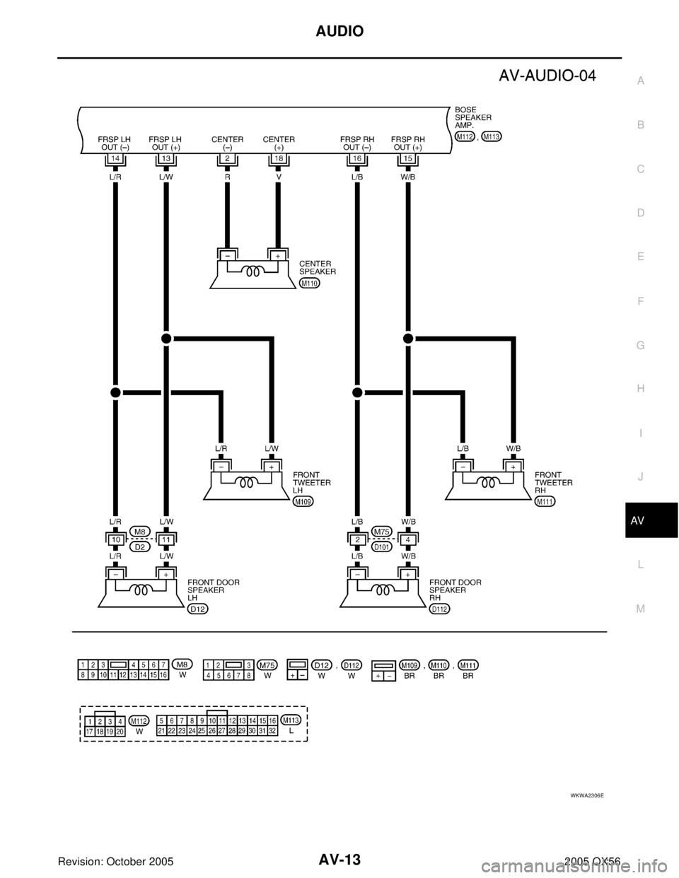 INFINITI QX4 2005 Factory User Guide AUDIO
AV-13
C
D
E
F
G
H
I
J
L
MA
B
AV
Revision: October 20052005 QX56
WKWA2306E INFINITI QX4 2005 Factory User Guide AUDIO
AV-13
C
D
E
F
G
H
I
J
L
MA
B
AV
Revision: October 20052005 QX56
WKWA2306E