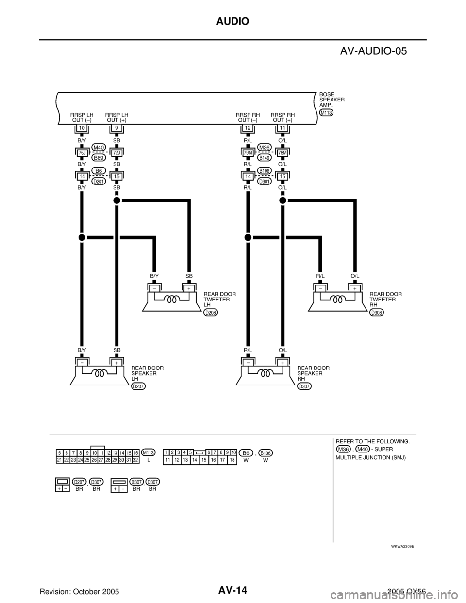 INFINITI QX4 2005 Factory User Guide AV-14
AUDIO
Revision: October 20052005 QX56
WKWA2309E INFINITI QX4 2005 Factory User Guide AV-14
AUDIO
Revision: October 20052005 QX56
WKWA2309E