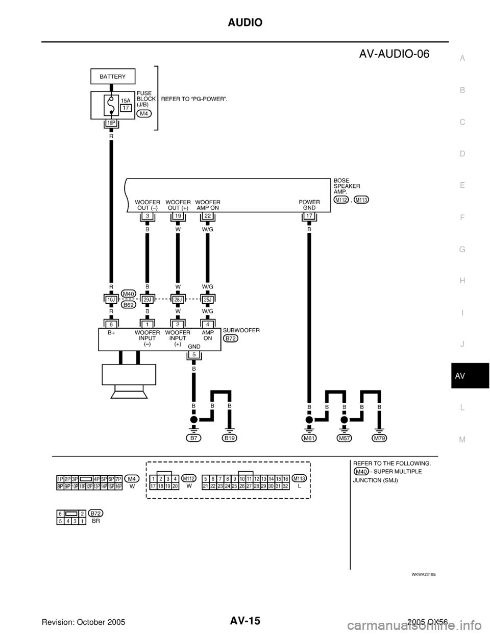 INFINITI QX4 2005 Factory User Guide AUDIO
AV-15
C
D
E
F
G
H
I
J
L
MA
B
AV
Revision: October 20052005 QX56
WKWA2310E INFINITI QX4 2005 Factory User Guide AUDIO
AV-15
C
D
E
F
G
H
I
J
L
MA
B
AV
Revision: October 20052005 QX56
WKWA2310E