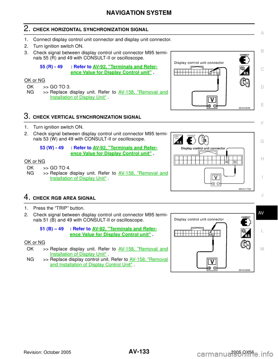 INFINITI QX4 2005  Factory Service Manual NAVIGATION SYSTEM
AV-133
C
D
E
F
G
H
I
J
L
MA
B
AV
Revision: October 20052005 QX56
2. CHECK HORIZONTAL SYNCHRONIZATION SIGNAL
1. Connect display control unit connector and display unit connector.
2. T