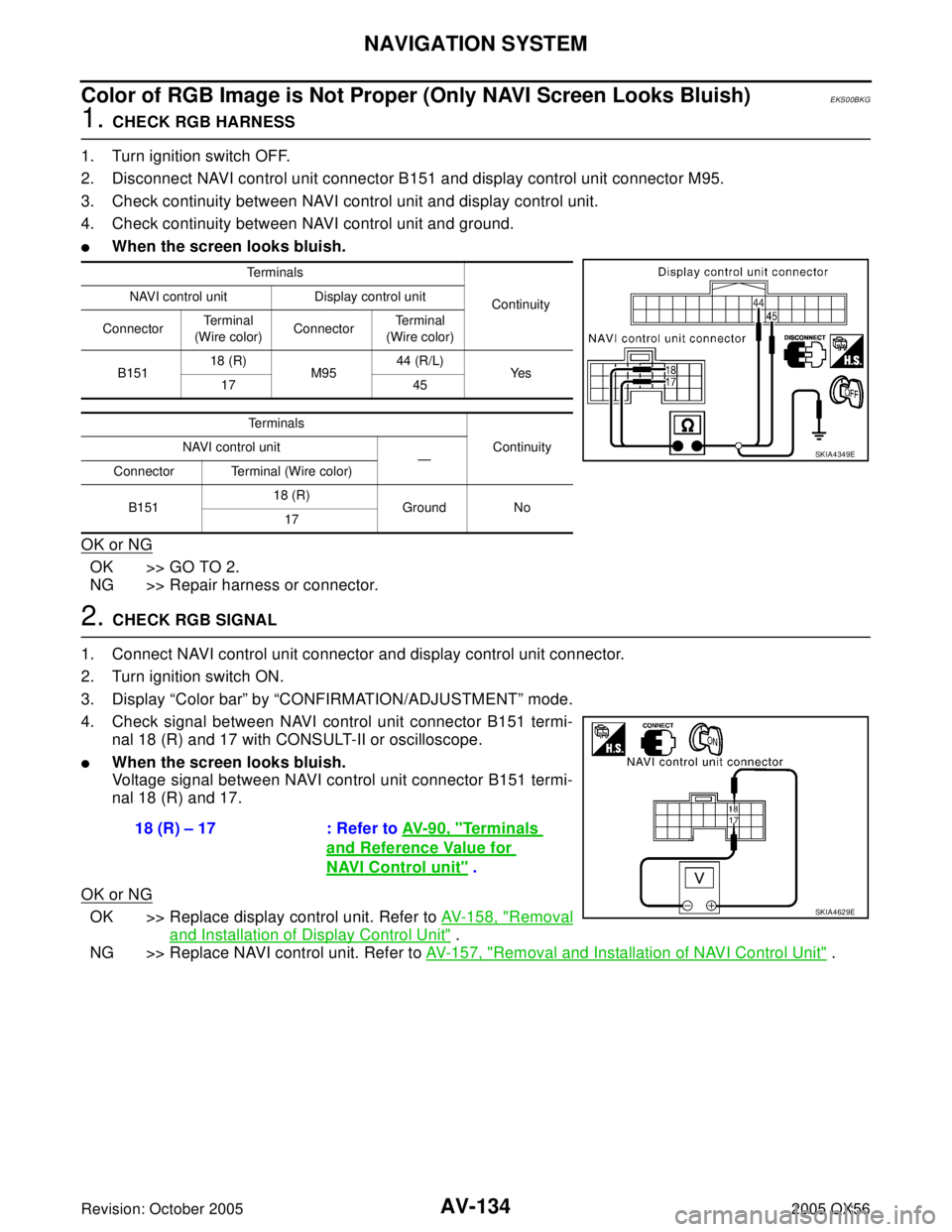 INFINITI QX4 2005  Factory Service Manual AV-134
NAVIGATION SYSTEM
Revision: October 20052005 QX56
Color of RGB Image is Not Proper (Only NAVI Screen Looks Bluish)EKS00BKG
1. CHECK RGB HARNESS
1. Turn ignition switch OFF.
2. Disconnect NAVI c