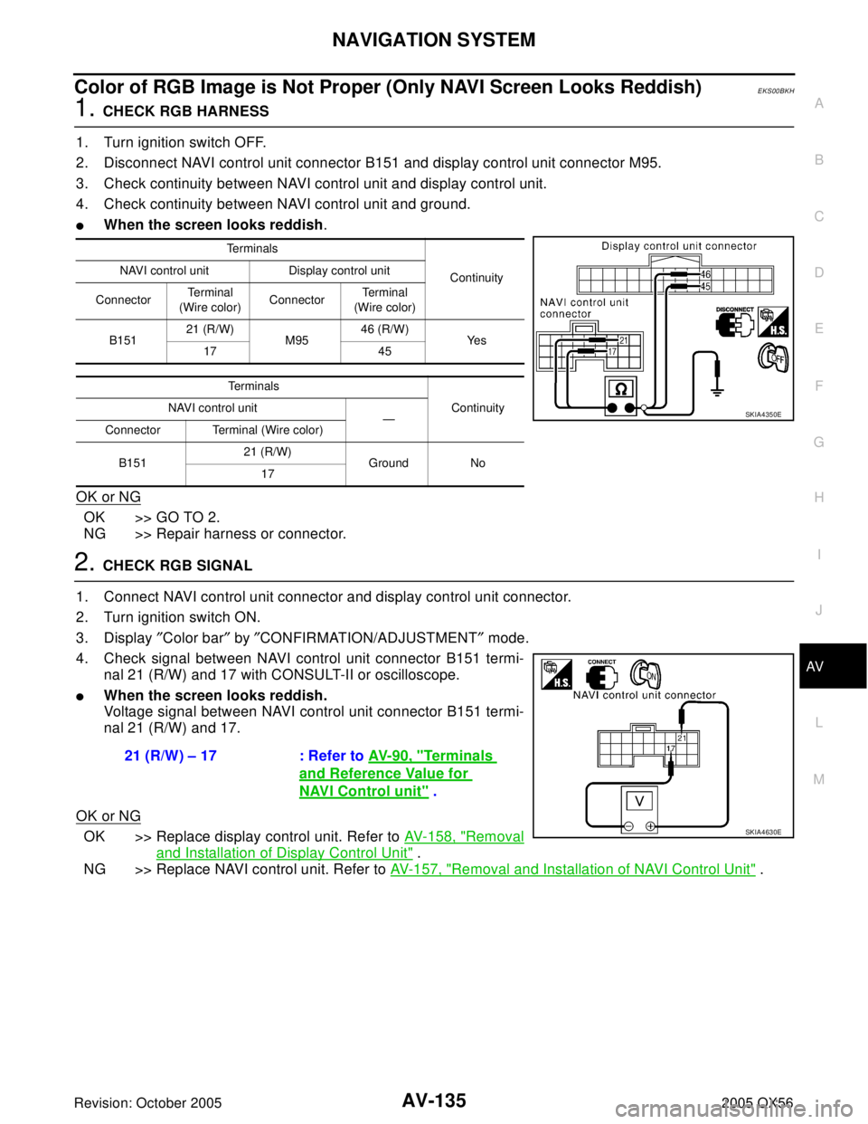 INFINITI QX4 2005  Factory Service Manual NAVIGATION SYSTEM
AV-135
C
D
E
F
G
H
I
J
L
MA
B
AV
Revision: October 20052005 QX56
Color of RGB Image is Not Proper (Only NAVI Screen Looks Reddish)EKS00BKH
1. CHECK RGB HARNESS
1. Turn ignition switc