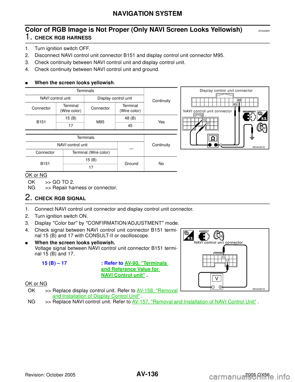 INFINITI QX4 2005  Factory Service Manual AV-136
NAVIGATION SYSTEM
Revision: October 20052005 QX56
Color of RGB Image is Not Proper (Only NAVI Screen Looks Yellowish)EKS00BKI
1. CHECK RGB HARNESS
1. Turn ignition switch OFF.
2. Disconnect NAV