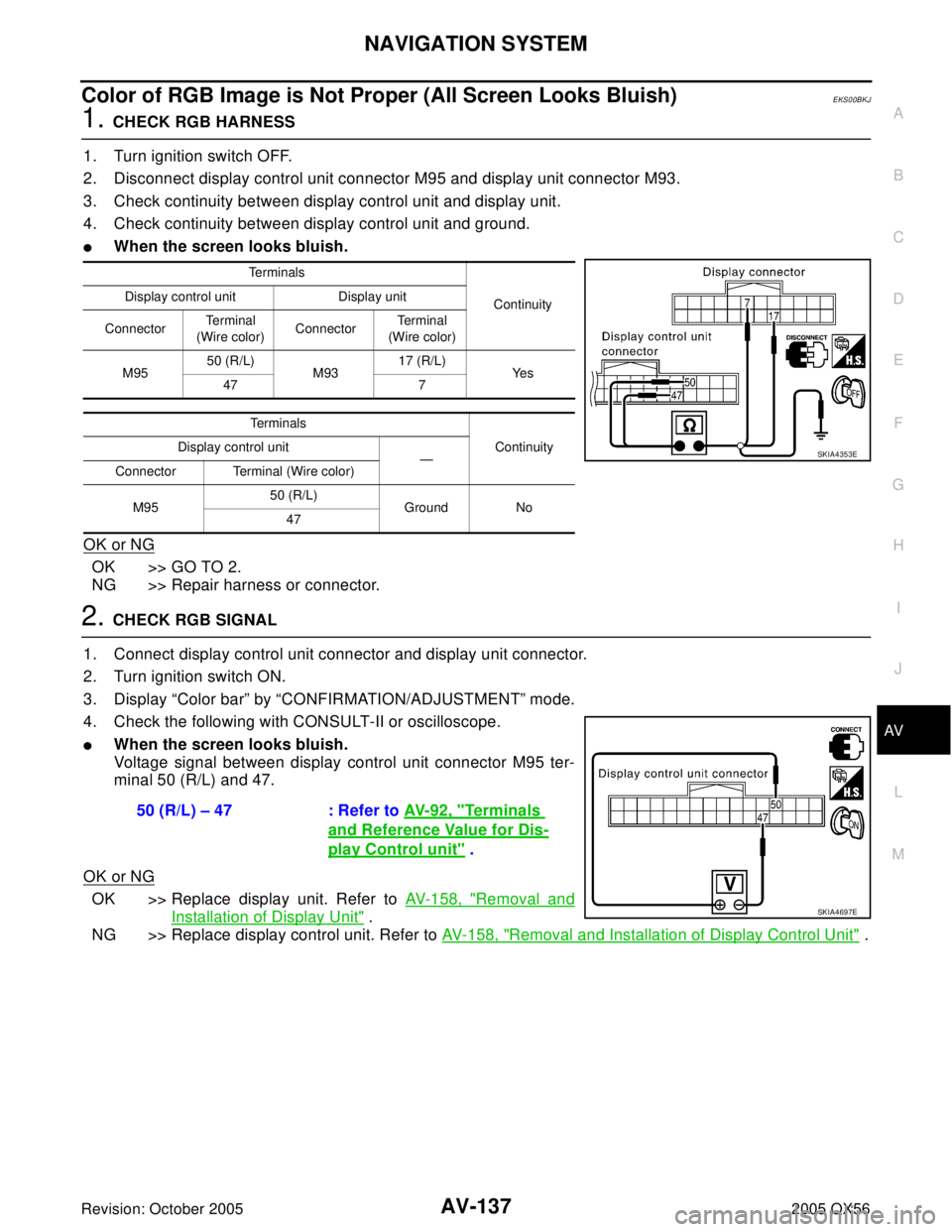 INFINITI QX4 2005  Factory Service Manual NAVIGATION SYSTEM
AV-137
C
D
E
F
G
H
I
J
L
MA
B
AV
Revision: October 20052005 QX56
Color of RGB Image is Not Proper (All Screen Looks Bluish)EKS00BKJ
1. CHECK RGB HARNESS
1. Turn ignition switch OFF.
