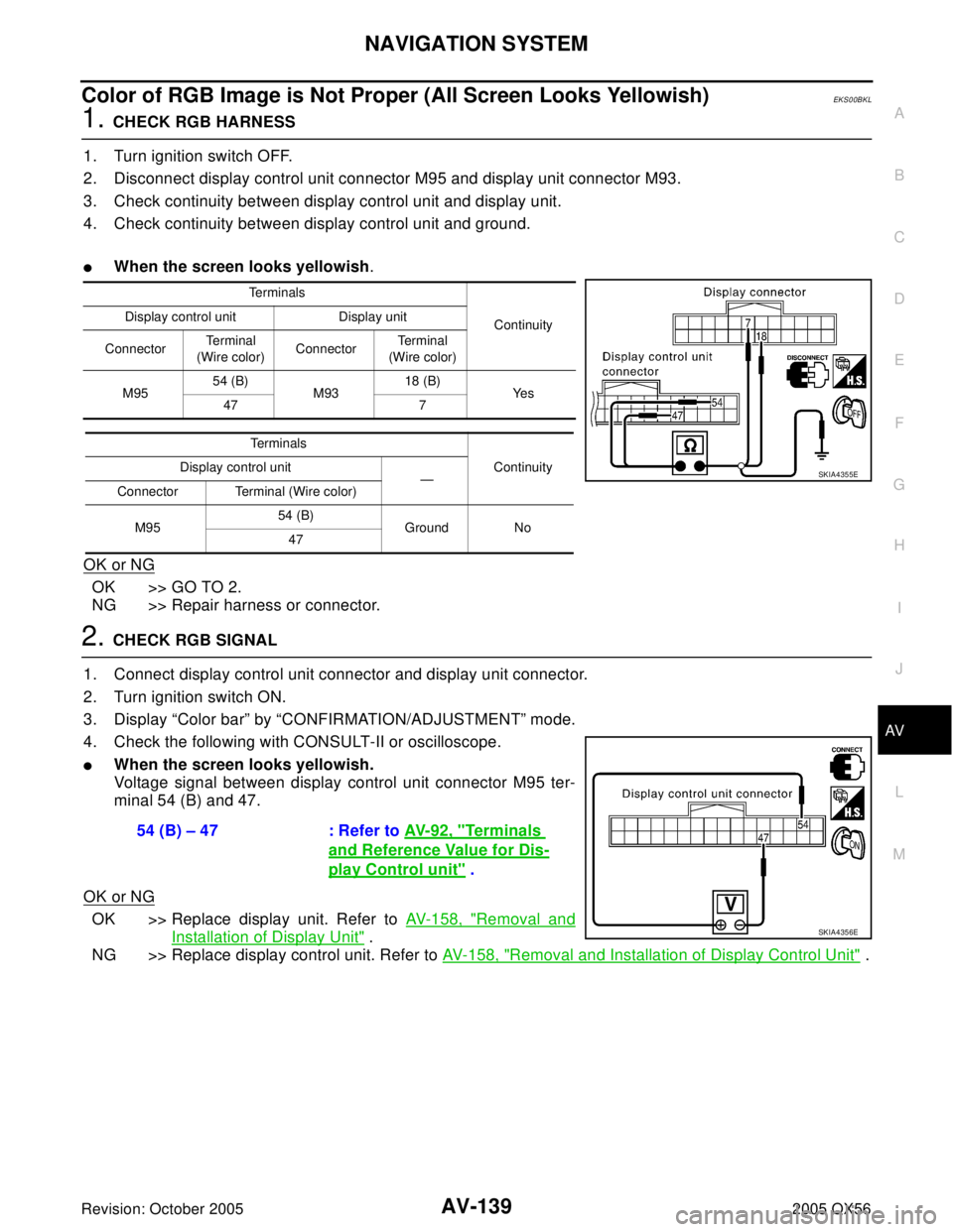 INFINITI QX4 2005  Factory Service Manual NAVIGATION SYSTEM
AV-139
C
D
E
F
G
H
I
J
L
MA
B
AV
Revision: October 20052005 QX56
Color of RGB Image is Not Proper (All Screen Looks Yellowish)EKS00BKL
1. CHECK RGB HARNESS
1. Turn ignition switch OF
