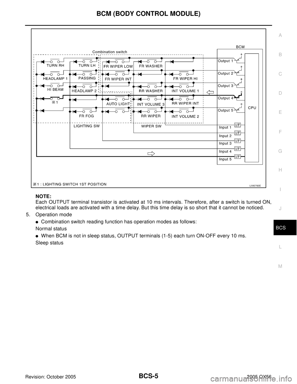 INFINITI QX4 2005  Factory Service Manual BCM (BODY CONTROL MODULE)
BCS-5
C
D
E
F
G
H
I
J
L
MA
B
BCS
Revision: October 20052005 QX56
NOTE:
Each OUTPUT terminal transistor is activated at 10 ms intervals. Therefore, after a switch is turned ON