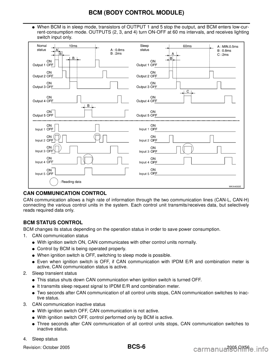 INFINITI QX4 2005  Factory Service Manual BCS-6
BCM (BODY CONTROL MODULE)
Revision: October 20052005 QX56
When BCM is in sleep mode, transistors of OUTPUT 1 and 5 stop the output, and BCM enters low-cur-
rent-consumption mode. OUTPUTS (2, 3,