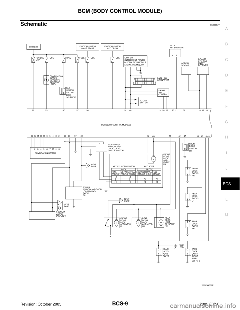 INFINITI QX4 2005  Factory Service Manual BCM (BODY CONTROL MODULE)
BCS-9
C
D
E
F
G
H
I
J
L
MA
B
BCS
Revision: October 20052005 QX56
SchematicEKS00D7Y
WKWA4506E 