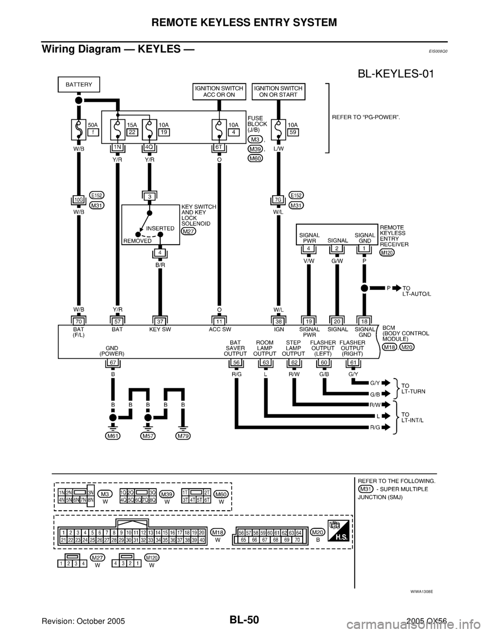 INFINITI QX4 2005  Factory Owners Guide BL-50
REMOTE KEYLESS ENTRY SYSTEM
Revision: October 20052005 QX56
Wiring Diagram — KEYLES —EIS008Q0
WIWA1308E 