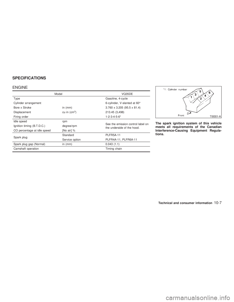 INFINITI G35 2003  Owners Manual ENGINE Model VQ35DE
Type Gasoline, 4-cycle
Cylinder arrangement 6-cylinder, V-slanted at 60É
Bore x Stroke in (mm) 3.760 x 3.205 (95.5 x 81.4)
Displacement cu in (cm 3
) 213.45 (3,498)
Firing order 1