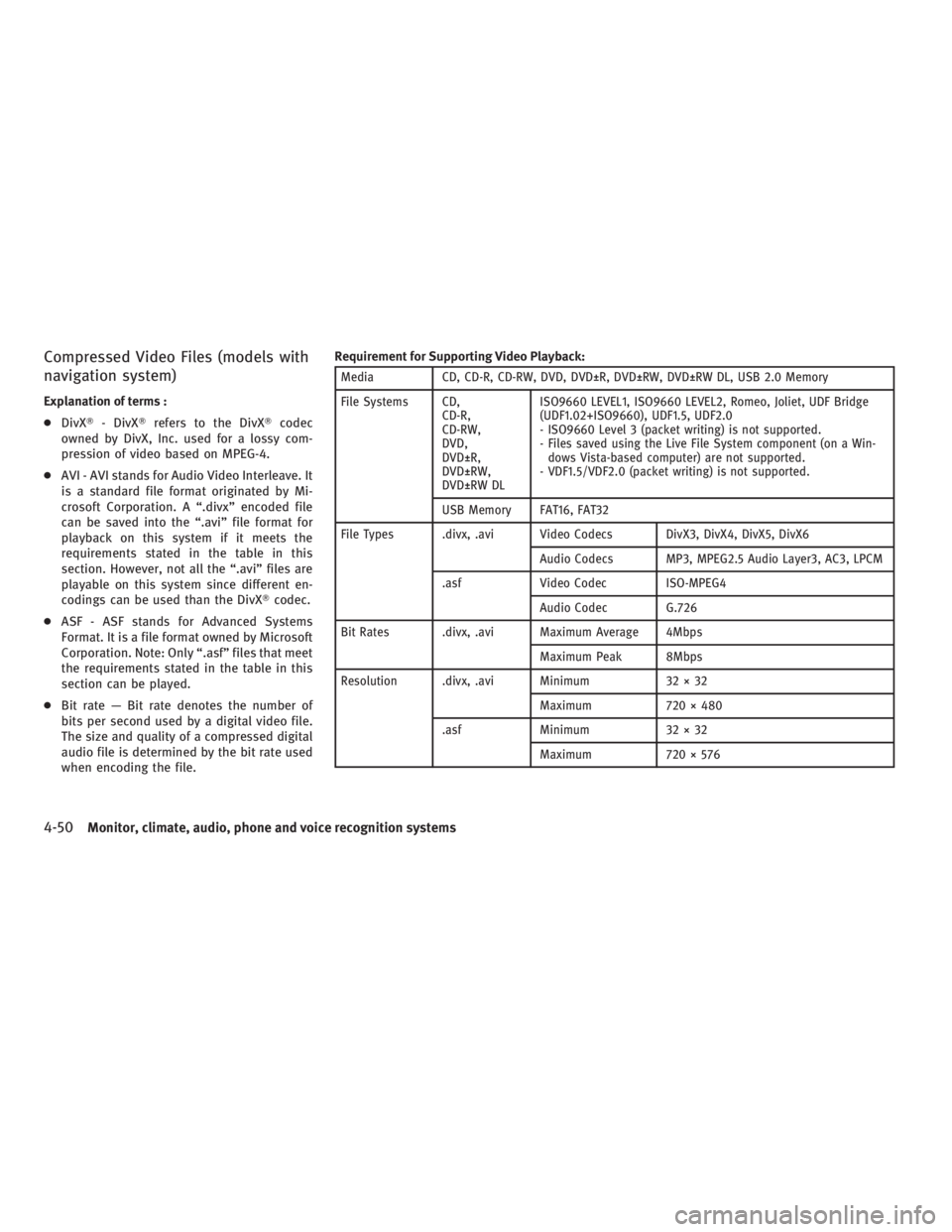INFINITI G37 2010 Workshop Manual Compressed Video Files (models with
navigation system) Explanation of terms :
● DivX  - DivX  refers to the DivX  codec
owned by DivX, Inc. used for a lossy com-
pression of video based on MPEG-4