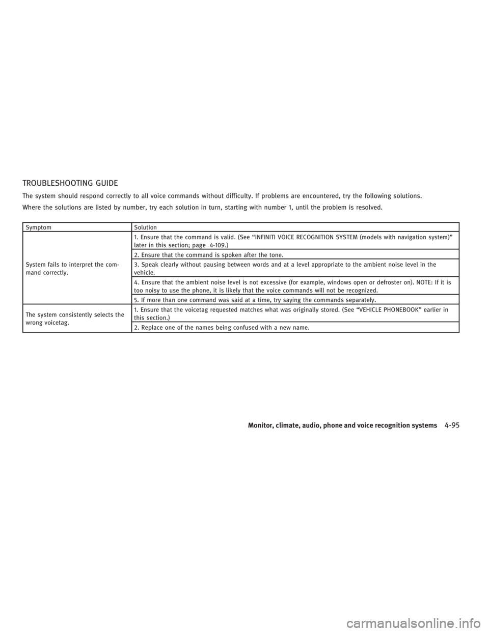 INFINITI G37 2010  Owners Manual TROUBLESHOOTING GUIDE The system should respond correctly to all voice commands without difficulty. If problems are encountered, try the following solutions.
Where the solutions are listed by number, 