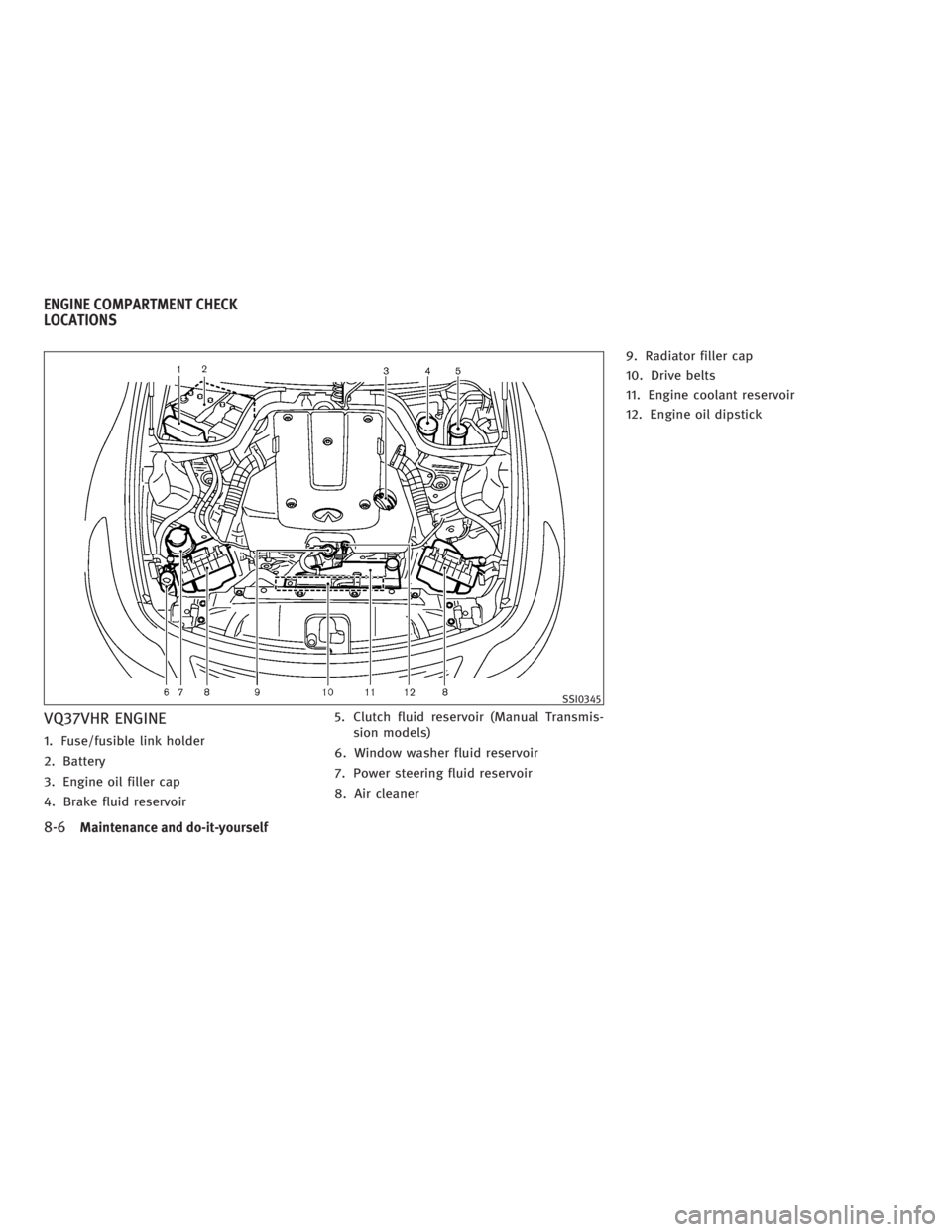 INFINITI G37 2010  Owners Manual VQ37VHR ENGINE 1. Fuse/fusible link holder
2. Battery
3. Engine oil filler cap
4. Brake fluid reservoir 5. Clutch fluid reservoir (Manual Transmis-
sion models)
6. Window washer fluid reservoir
7. Pow
