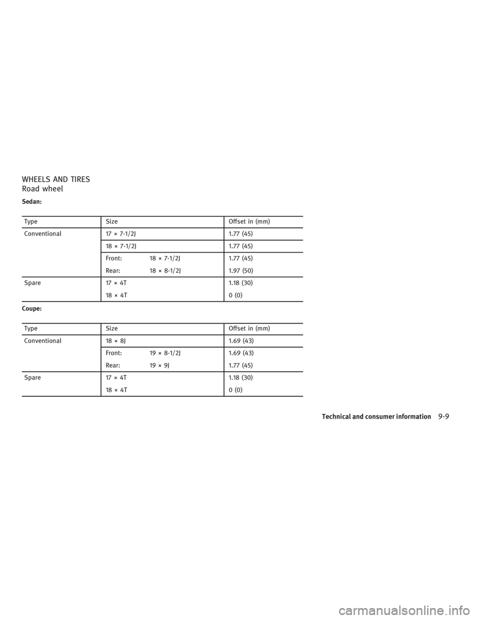 INFINITI G37 2010  Owners Manual WHEELS AND TIRES
Road wheel Sedan:
Type Size Offset in (mm)
Conventional 17 × 7-1/2J 1.77 (45)
18 × 7-1/2J 1.77 (45)
Front: 18 × 7-1/2J 1.77 (45)
Rear: 18 × 8-1/2J 1.97 (50)
Spare 17 × 4T 1.18 (3