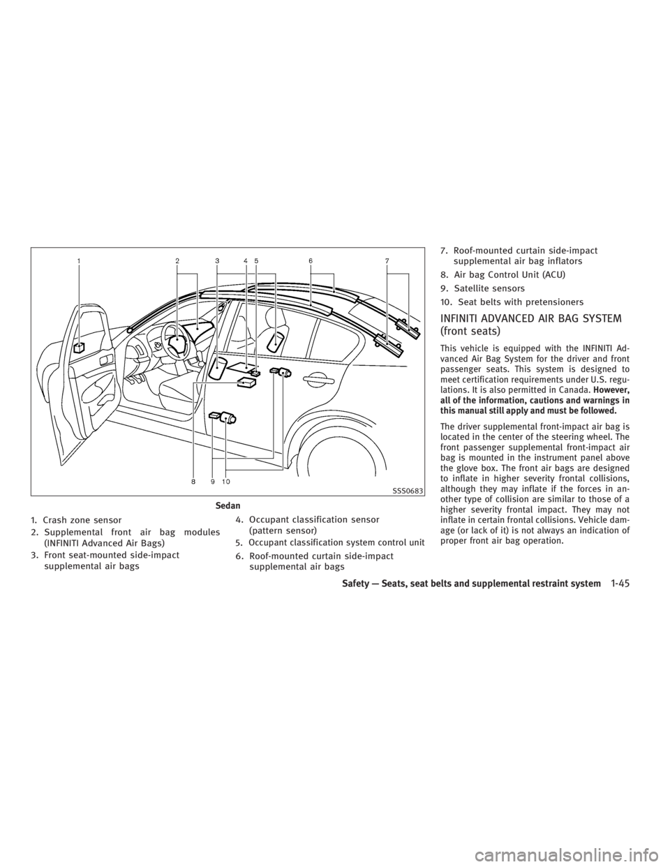 INFINITI G37 2010  Owners Manual 1. Crash zone sensor
2. Supplemental front air bag modules
(INFINITI Advanced Air Bags)
3. Front seat-mounted side-impact
supplemental air bags 4. Occupant classification sensor
(pattern sensor)
5. Oc