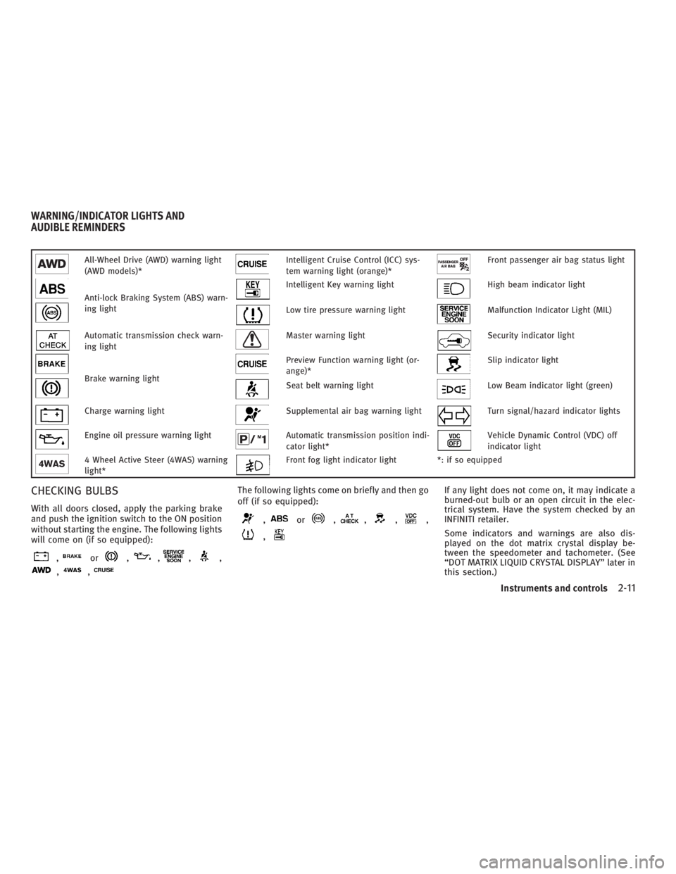 INFINITI G37 2010  Owners Manual All-Wheel Drive (AWD) warning light
(AWD models)* Intelligent Cruise Control (ICC) sys-
tem warning light (orange)* Front passenger air bag status light
Anti-lock Braking System (ABS) warn-
ing light 