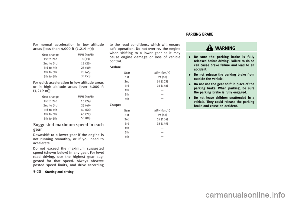 INFINITI G37 2012 Repair Manual Black plate (340,1)
[ Edit: 2012/ 1/ 17 Model: V36-D ]5-20 Starting and drivingFor normal acceleration in low altitude
areas [less than 4,000 ft (1,219 m)]: Gear change MPH (km/h)
1st to 2nd 8 (13)
2n