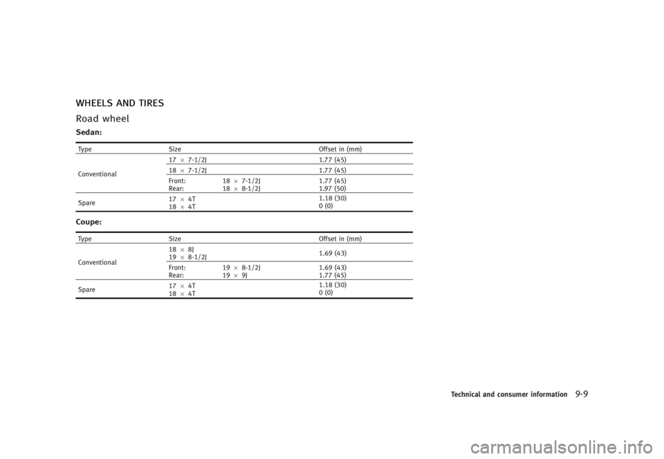 INFINITI G37 2012  Owners Manual Black plate (459,1)
[ Edit: 2012/ 1/ 17 Model: V36-D ]WHEELS AND TIRES GUID-3E66521D-4D31-4794-BCBE-4477CC2BE529
Road wheel GUID-276AC0FC-4962-4E9B-81A8-E48824CCC7A1
Sedan: GUID-D73A39BF-43C8-459F-9C2