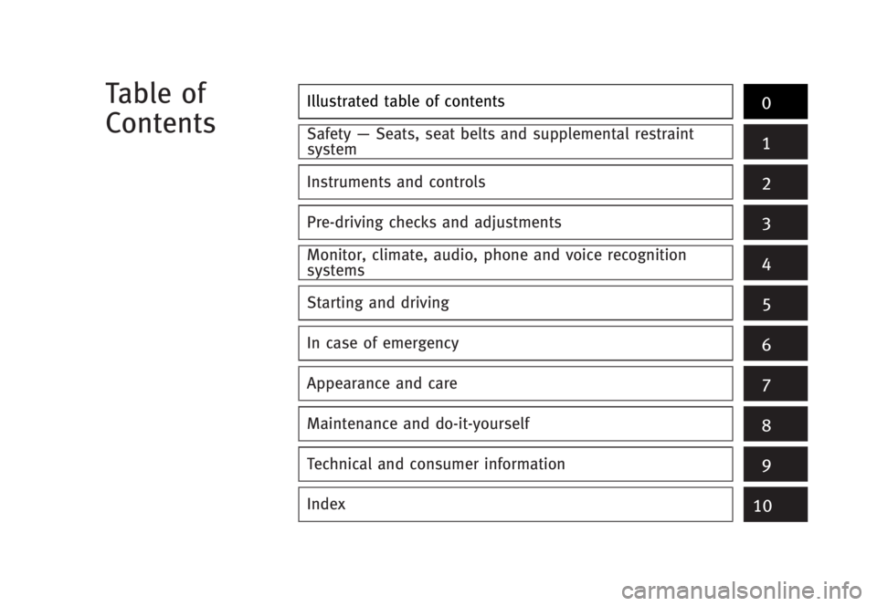 INFINITI G37 2012  Owners Manual Black plate (1,1)
Illustrated table of contents
0Safety — Seats, seat belts and supplemental restraint
system
1
Instruments and controls
Pre-driving checks and adjustments
Monitor, climate, audio, p