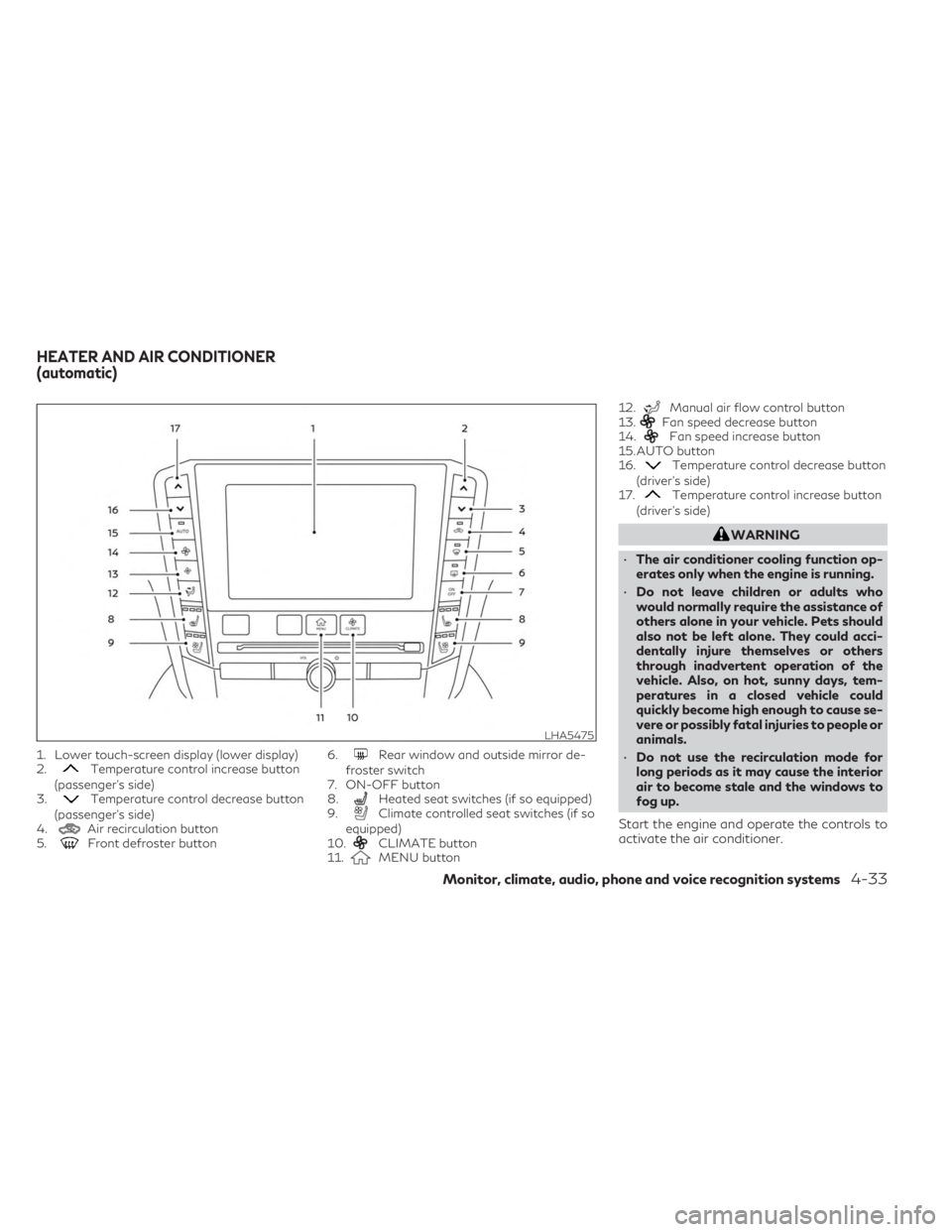 INFINITI QX55 2023 Owners Manual 1. Lower touch-screen display (lower display)
2.Temperature control increase button
(passenger’s side)
3.
Temperature control decrease button
(passenger’s side)
4.
Air recirculation button
5.Front INFINITI QX55 2023 Owners Manual 1. Lower touch-screen display (lower display)
2.Temperature control increase button
(passenger’s side)
3.
Temperature control decrease button
(passenger’s side)
4.
Air recirculation button
5.Front