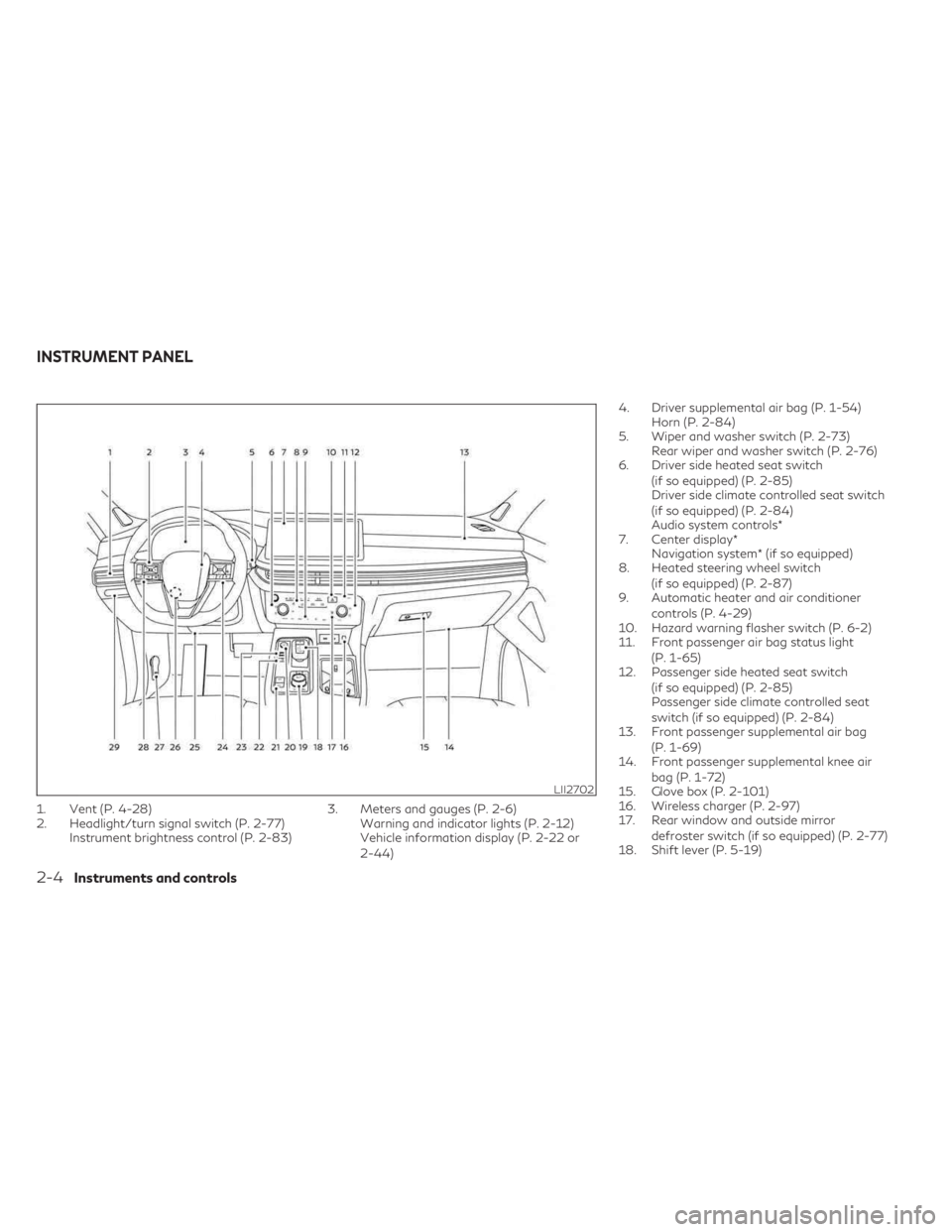 INFINITI QX60 2023 Owners Manual 1. Vent (P. 4-28)
2. Headlight/turn signal switch (P. 2-77)Instrument brightness control (P. 2-83) 3. Meters and gauges (P. 2-6)
Warning and indicator lights (P. 2-12)
Vehicle information display (P. INFINITI QX60 2023 Owners Manual 1. Vent (P. 4-28)
2. Headlight/turn signal switch (P. 2-77)Instrument brightness control (P. 2-83) 3. Meters and gauges (P. 2-6)
Warning and indicator lights (P. 2-12)
Vehicle information display (P.