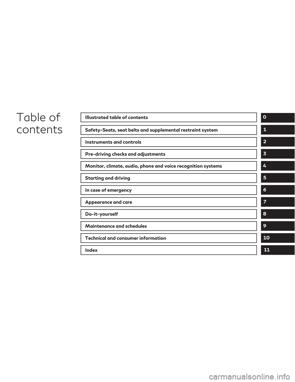 INFINITI QX60 2023 Owners Manual Table of
contentsIllustrated table of contents
Safety-Seats, seat belts and supplemental restraint system
Instruments and controls
Pre-driving checks and adjustments
Monitor, climate, audio, phone and INFINITI QX60 2023 Owners Manual Table of
contentsIllustrated table of contents
Safety-Seats, seat belts and supplemental restraint system
Instruments and controls
Pre-driving checks and adjustments
Monitor, climate, audio, phone and