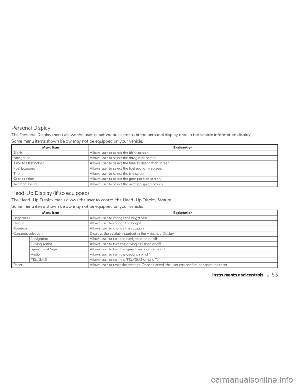 INFINITI QX60 2023 Service Manual Personal Display
The Personal Display menu allows the user to set various screens in the personal display area in the vehicle information display.
Some menu items shown below may not be equipped on yo INFINITI QX60 2023 Service Manual Personal Display
The Personal Display menu allows the user to set various screens in the personal display area in the vehicle information display.
Some menu items shown below may not be equipped on yo