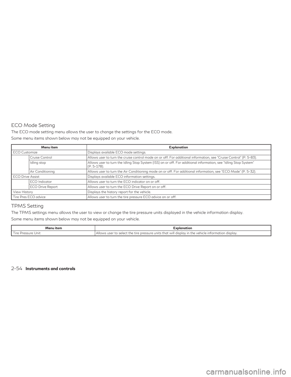 INFINITI QX60 2023 Owners Manual ECO Mode Setting
The ECO mode setting menu allows the user to change the settings for the ECO mode.
Some menu items shown below may not be equipped on your vehicle.
Menu itemExplanation
ECO Customize INFINITI QX60 2023 Owners Manual ECO Mode Setting
The ECO mode setting menu allows the user to change the settings for the ECO mode.
Some menu items shown below may not be equipped on your vehicle.
Menu itemExplanation
ECO Customize
