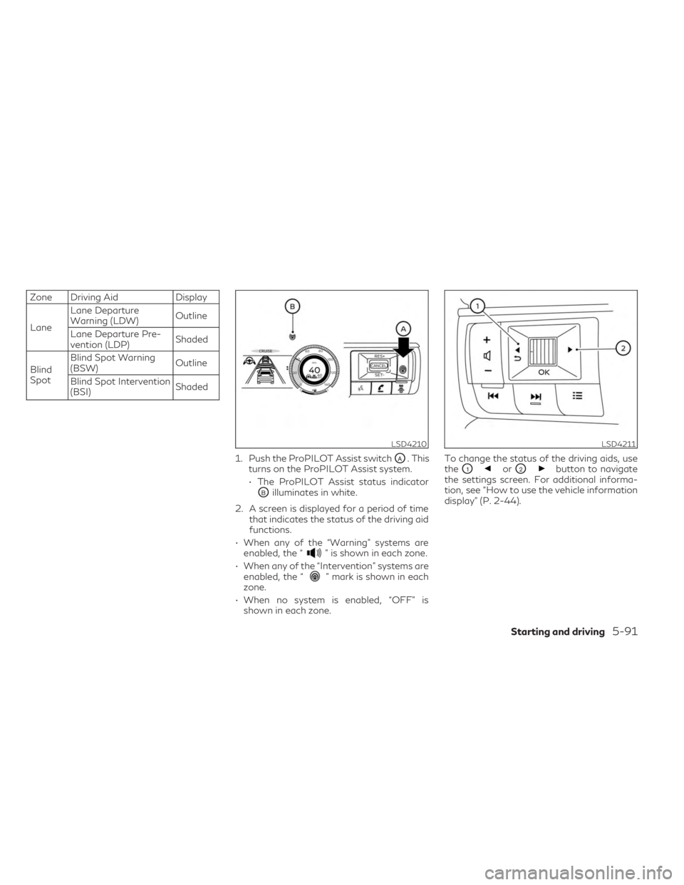 INFINITI QX60 2023 Owners Manual Zone Driving AidDisplay
Lane Lane Departure
Warning (LDW)
Outline
Lane Departure Pre-
vention (LDP) Shaded
Blind
Spot Blind Spot Warning
(BSW)
Outline
Blind Spot Intervention
(BSI) Shaded
1. Push the INFINITI QX60 2023 Owners Manual Zone Driving AidDisplay
Lane Lane Departure
Warning (LDW)
Outline
Lane Departure Pre-
vention (LDP) Shaded
Blind
Spot Blind Spot Warning
(BSW)
Outline
Blind Spot Intervention
(BSI) Shaded
1. Push the