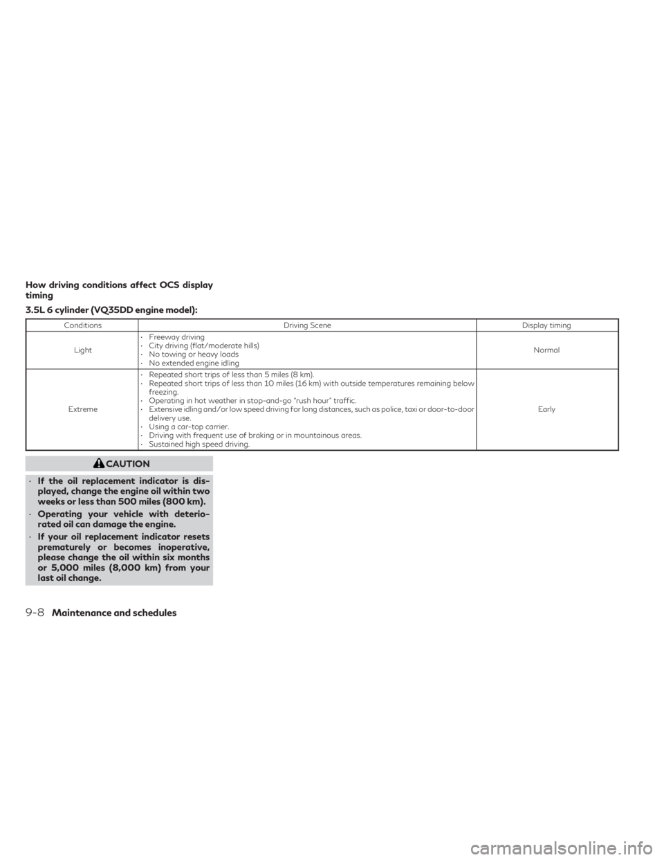 INFINITI QX60 2023  Owners Manual How driving conditions affect OCS display
timing
3.5L 6 cylinder (VQ35DD engine model):
ConditionsDriving Scene Display timing
Light • Freeway driving
• City driving (flat/moderate hills)
• No t