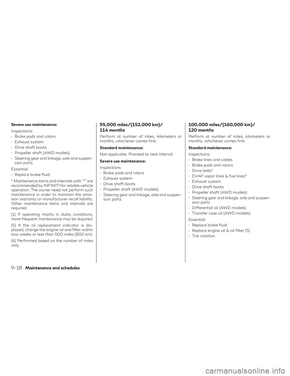 INFINITI QX60 2023 User Guide Severe use maintenance:
Inspections:
• Brake pads and rotors
• Exhaust system
• Drive shaft boots
• Propeller shaft (AWD models)
• Steering gear and linkage, axle and suspen-sion parts
Essen INFINITI QX60 2023 User Guide Severe use maintenance:
Inspections:
• Brake pads and rotors
• Exhaust system
• Drive shaft boots
• Propeller shaft (AWD models)
• Steering gear and linkage, axle and suspen-sion parts
Essen