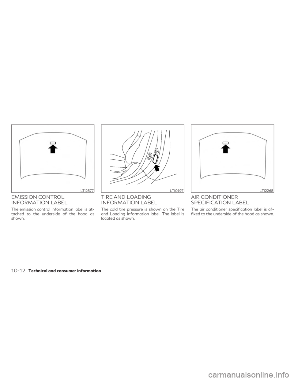 INFINITI QX60 2023 Owners Manual EMISSION CONTROL
INFORMATION LABEL
The emission control information label is at-
tached to the underside of the hood as
shown.
TIRE AND LOADING
INFORMATION LABEL
The cold tire pressure is shown on the INFINITI QX60 2023 Owners Manual EMISSION CONTROL
INFORMATION LABEL
The emission control information label is at-
tached to the underside of the hood as
shown.
TIRE AND LOADING
INFORMATION LABEL
The cold tire pressure is shown on the